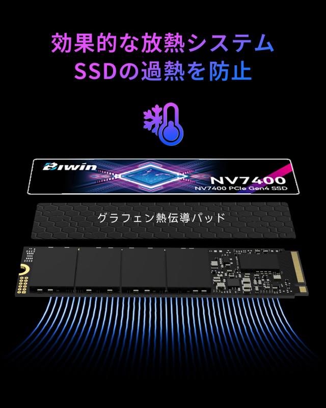 Biwin NV7400 2TB SSD NVMe2.0 M.2 Type 2280 PCIe Gen4×4 最大読込