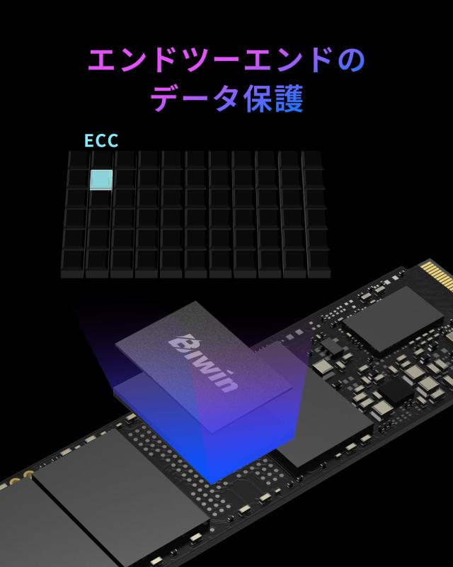 Biwin NV7400 2TB SSD NVMe2.0 M.2 Type 2280 PCIe Gen4×4 最大読込