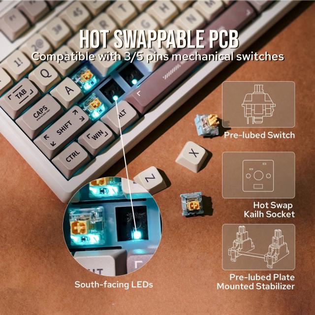 EPOMAKER RT100ワイヤレスメカニカルキーボード ディスプレイ EPOMAKER RT100ワイヤレスメカニカルキーボード ディスプレイ