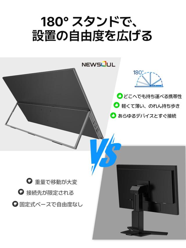 Newsoul モバイルモニター 23.8インチ モバイルディスプレイ 100HZ