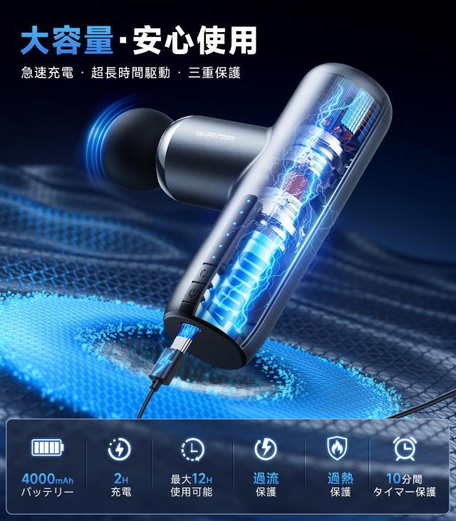 BGB 筋膜リリースガン 【革新強化版・業界最小型・AIタイマー】きん