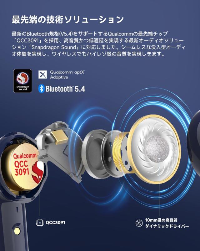 【VGP 2025 金賞】EarFun Air Pro 4 ワイヤレスイヤホン Bluetooth 5.4/50dBアダプティブ式 ハイブリッドANC/最先端チップ「QCC3091」apt_4