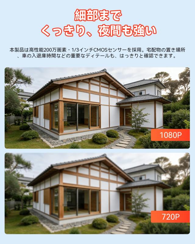 ZOSI 200万画素防犯カメラシステム 8CH H.265+ 5MPレコーダー 監視カメラ2台 AI人体車両検出 Eメールアラート ナイトビジョン IP66 防水_2