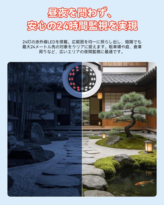 ZOSI 200万画素防犯カメラシステム 8CH H.265+ 5MPレコーダー 監視カメラ2台 AI人体車両検出 Eメールアラート ナイトビジョン IP66 防水_3