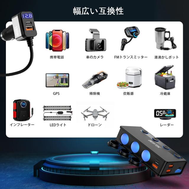BESTEK シガーソケット 180W 3連 車 USB 増設 カーチャージャ 車載充電