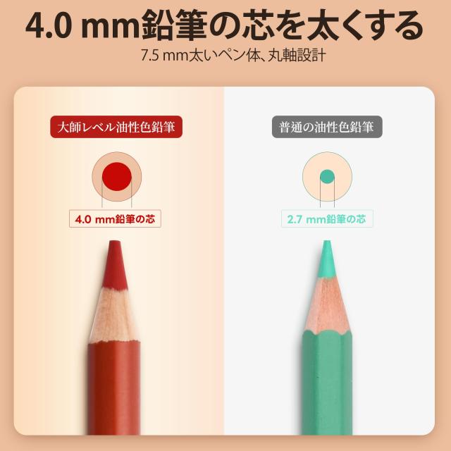 Marco プロ油性色鉛筆 160色 大人の塗り絵 150+10色セット 鉛筆削り付き 高級 100色 以上 色鮮やかで重ね塗り可能な10層 大師レベル 大人_2