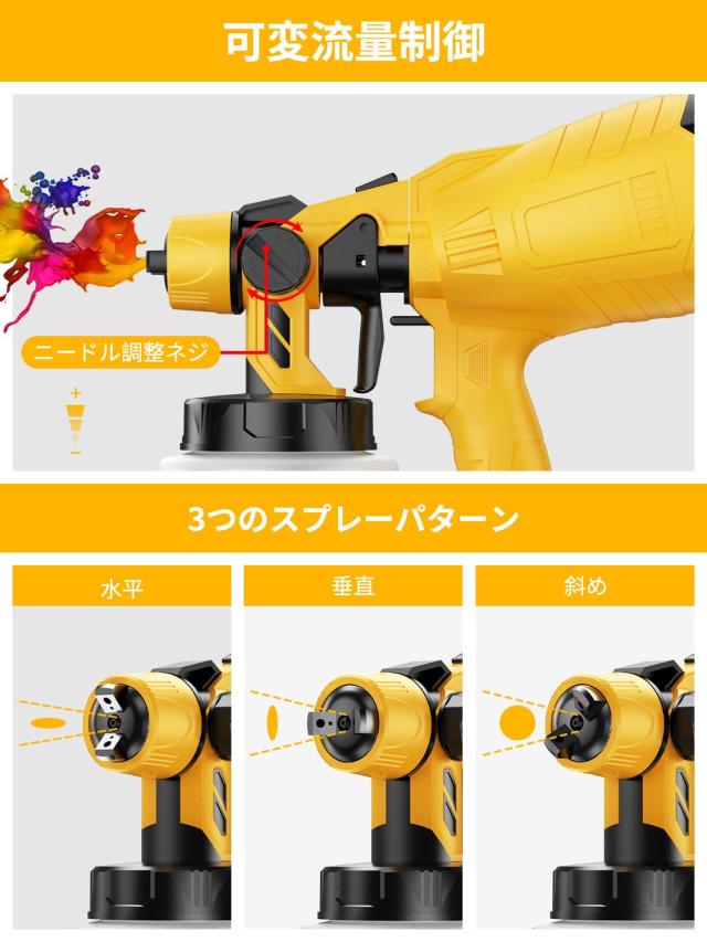コードレス バッテリー2個付き】スプレーガン 塗装 充電式