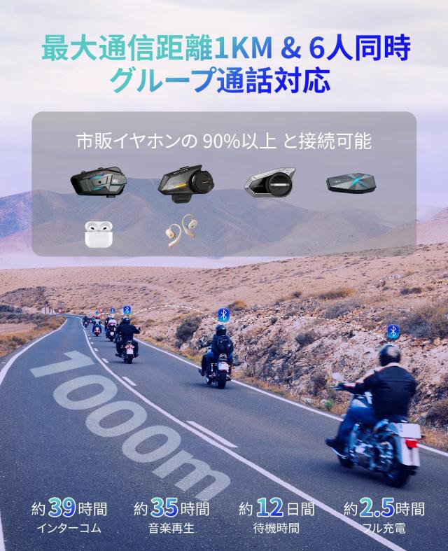 FreedConn R1 PLUS バイク インカム カメラ付き 1080P【最大6人1000M同時通話 30時間連続使用】バイク用ドライブレコーダー ループ録画_3