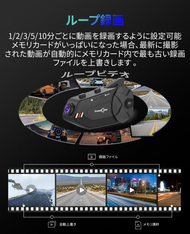 FreedConn R1 PLUS バイク インカム カメラ付き 1080P【最大6人1000M同時通話 30時間連続使用】バイク用ドライブレコーダー ループ録画_4