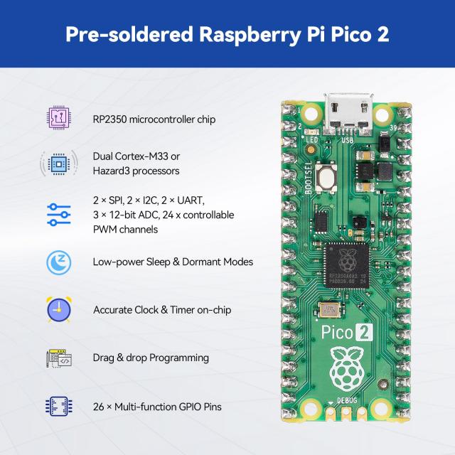 SunFounder Raspberry Pi Pico 2 Newton Lab スターターキット、RP2350 デュアルコア 150MHz 520KB RAM 4MB フラッシュマイクロコントロ_1