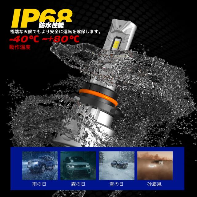 FREERAP HB3 LED ヘッドライト ハイビーム用 爆光 車検対応 20000LM