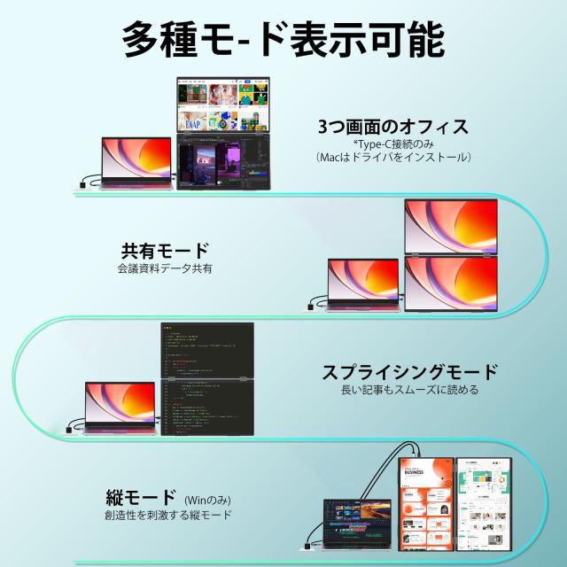 InnoView デュアル モバイルモニター 15.6インチ ドライバー不要