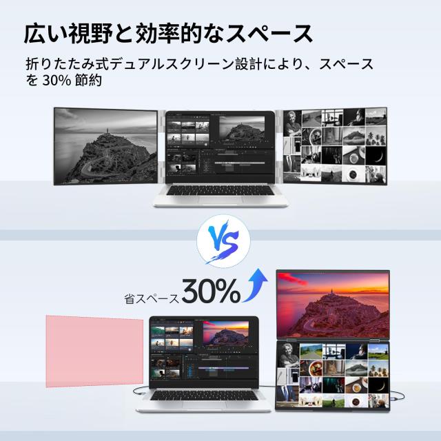 InnoView デュアル モバイルモニター 15.6インチ ドライバー不要