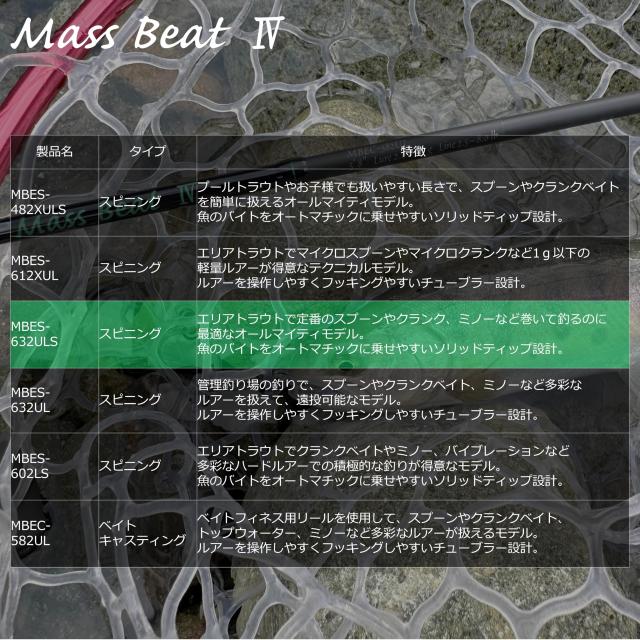 Abu Garcia (アブガルシア) Mass Beat？ マスビート4 MBES-632ULS エリアトラウト 管釣り 2ピース
