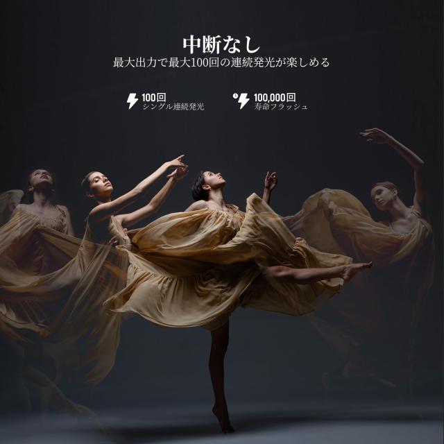 NEEWER Z2PRO-S 2.4G TTL ラウンドヘッドフラッシュストロボ スピードライト ワイヤレス コンパチブル Godox 76Ws アップグレードUI TTL/