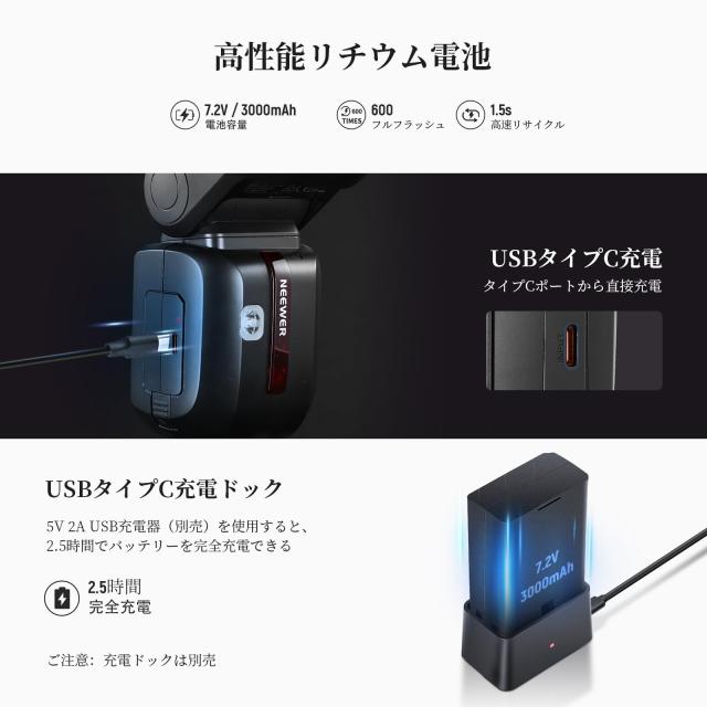 NEEWER Z2PRO-S 2.4G TTL ラウンドヘッドフラッシュストロボ スピードライト ワイヤレス コンパチブル Godox 76Ws アップグレードUI TTL/