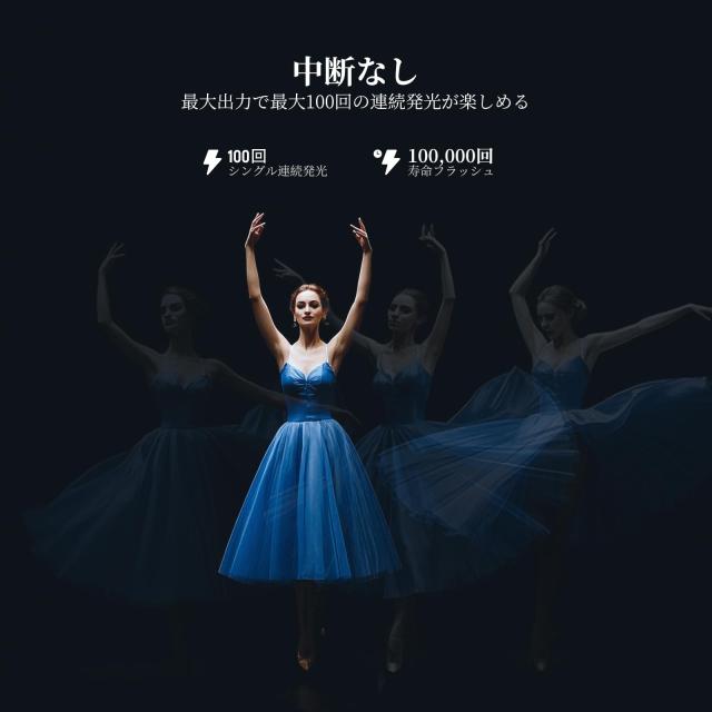 NEEWER Z2PRO-N 2.4G TTL ラウンドヘッドフラッシュストロボ スピードライト ワイヤレス コンパチブル Godox 76Ws アップグレードUI TTL/