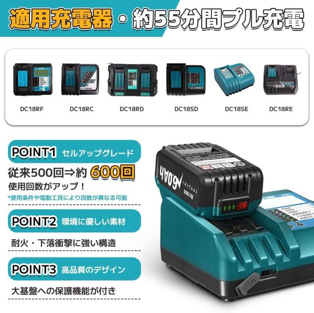 Amityke 互換 マキタ 18V バッテリー BL1860B 4個セット 大容量 Amityke 互換 マキタ 18V バッテリー BL1860B 4個セット 大容量