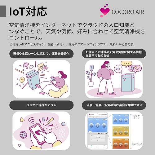 シャープ 加湿 空気清浄機 KI-SX75-T プラズマクラスター NEXT(50000) COCORO AIR搭載 フィルター自動掃除 おすすめ畳数 18畳 加湿量 900_9