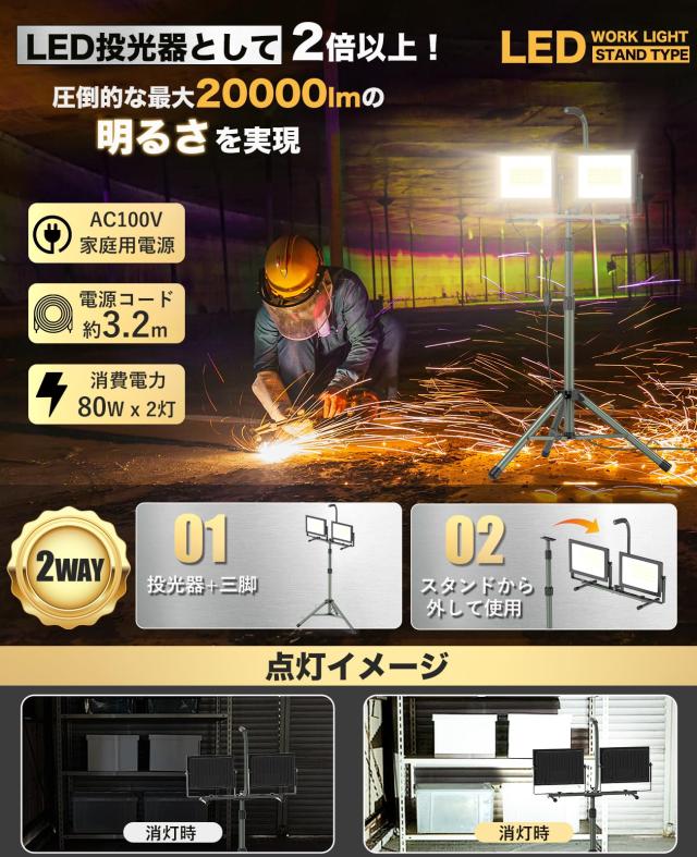 SUKITEN 投光器 led 作業灯 160W 20000lm 屋外 ワークライト 防水IP66
