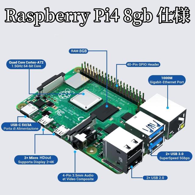 Vesiri Raspberry Pi4 8GB Kit 日本技適済ラズベリーパイ4(RAM 8GB)/32GB カード/5V/3A電源 /Micro HDOUTケーブルライン/CAT6ネットケー_1