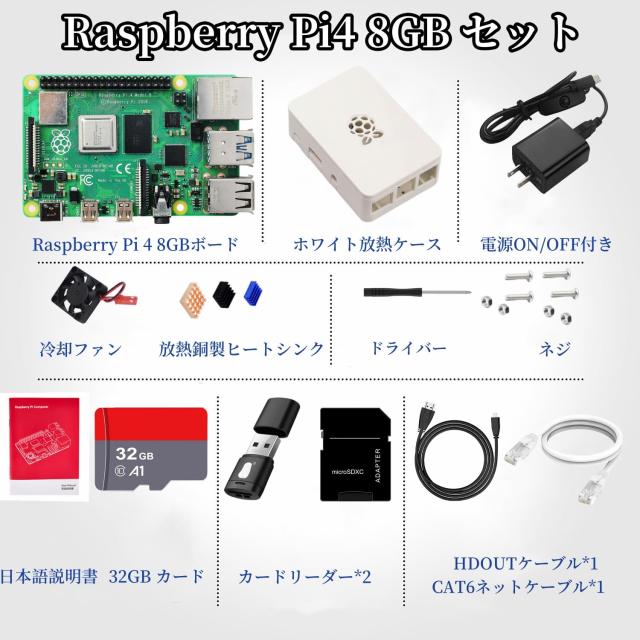 Vesiri Raspberry Pi4 8GB Kit 日本技適済ラズベリーパイ4(RAM 8GB)/32GB カード/5V/3A電源 /Micro HDOUTケーブルライン/CAT6ネットケー_2