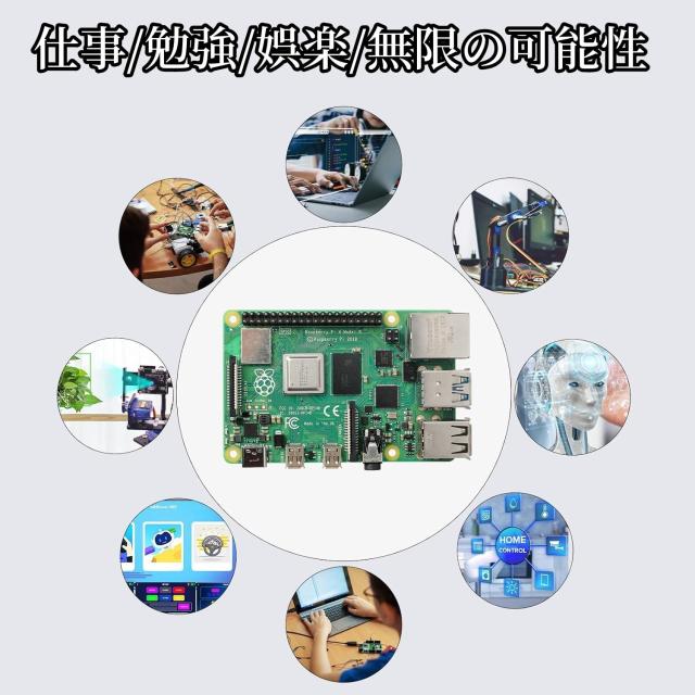 Vesiri Raspberry Pi4 8GB Kit 日本技適済ラズベリーパイ4(RAM 8GB)/32GB カード/5V/3A電源 /Micro HDOUTケーブルライン/CAT6ネットケー_6