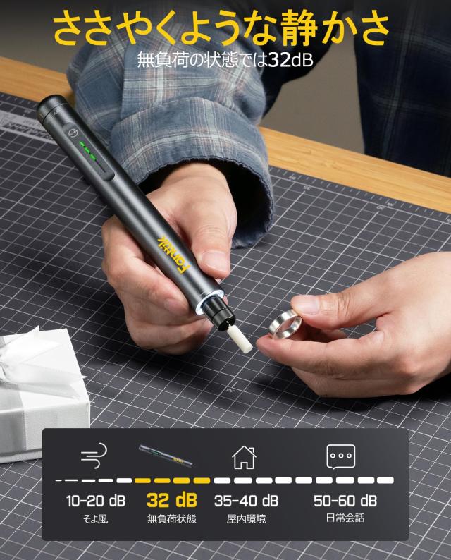 Fanttik F2 Master ミニルーター 5段変速 25000RPM高速回転 コードレス 4V USB-C 充電式 マグネット回転ハブ 35個付属品 環状LEDライト_2