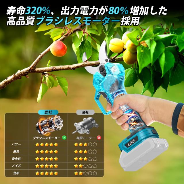 【2025年新登場】Elikliv 充電式剪定ばさみ 電動剪定バサミ 剪定 ブラシレスモーター採用 開き口50mm 高枝切りの延長ポールと接続可能 LE_3