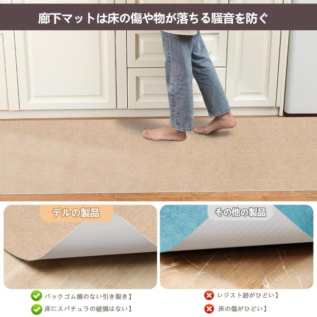 【Amazon 限定ブランド】Piiyoow 廊下敷き・階段マット 80*600cm 廊下敷き カーペット、防音 マット、洗える カーペット、滑り止め、無地_4
