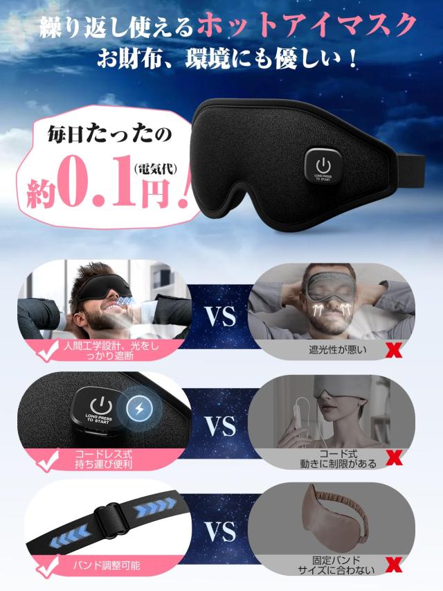 Anycee ホットアイマスク 充電式【3D立体型-圧迫感なし・遮光率99.99