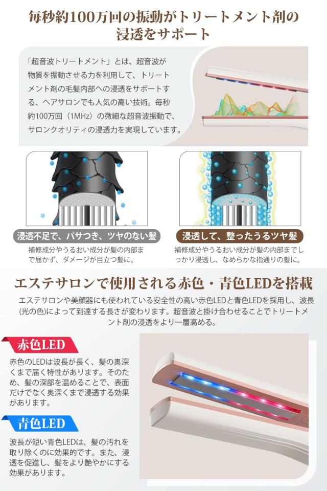 Ryanboo 超音波ヘアトリートメントアイロン 1MHz超音波手当て取り入れる器 手当て鳴りひびく推しすすめる 髪の毛世話をする 青味＆赤いことLED 赤外線温熱