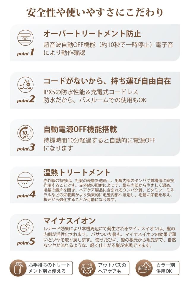 Ryanboo 超音波ヘアトリートメントアイロン 1MHz超音波手当て取り入れる器 手当て鳴りひびく推しすすめる 髪の毛世話をする 青味＆赤いことLED 赤外線温熱