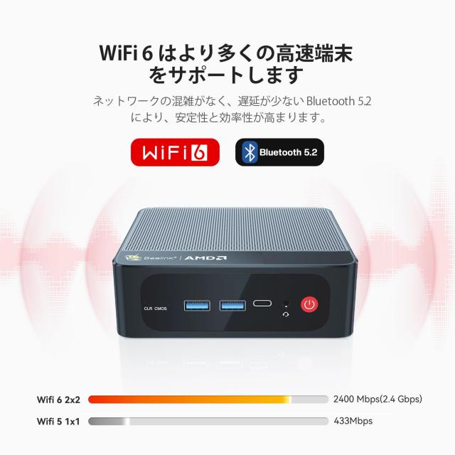 Beelink SER5 PRO 5850U ミニ PC、Ryzen 7 PRO ミニ コンピューター