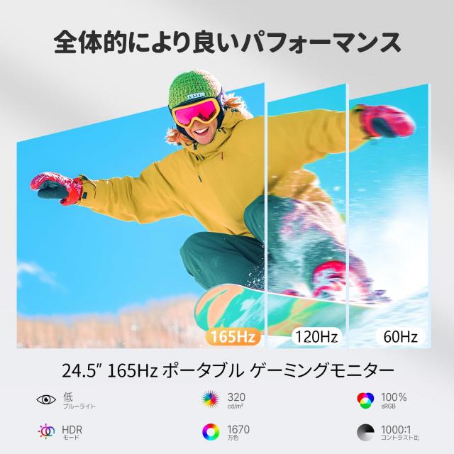 Newsoul モバイルモニター 24.5インチ サブモニター 2K 165Hz