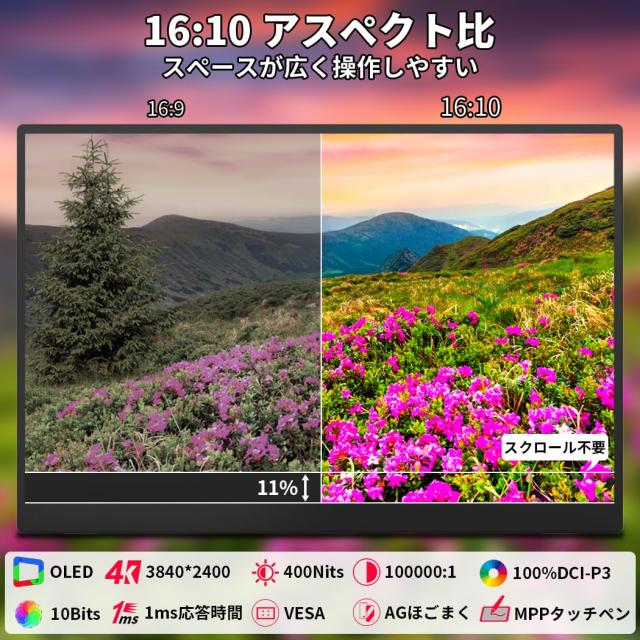 Cuview モバイルモニター 4k 有機 16 インチ タッチペン対応 黄金比16:10、3840x2400で 色深度10bit 色空間 DCI-P3 100% フルラミネート