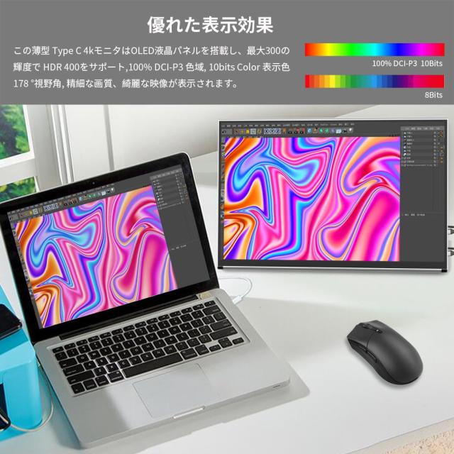 Cuview モバイルモニター 15.6インチ タッチモバイルディスプレ 非光沢IPSパネル1080P 超軽量 Cuview 有機ELモバイルモニター15.6インチ 4K OLEDディスプレイ Cuview