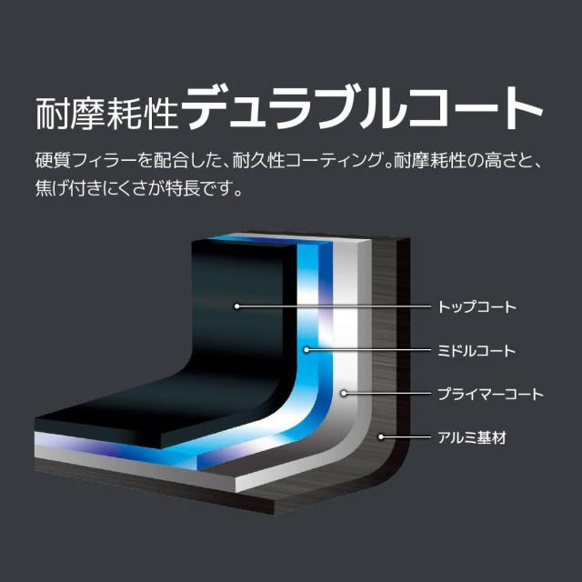 【Amazon.co.jp 限定】サーモス デュラブルシリーズ 取っ手のとれるフライパン9点セットDA IH対応 グレー KSD-9A GY_4