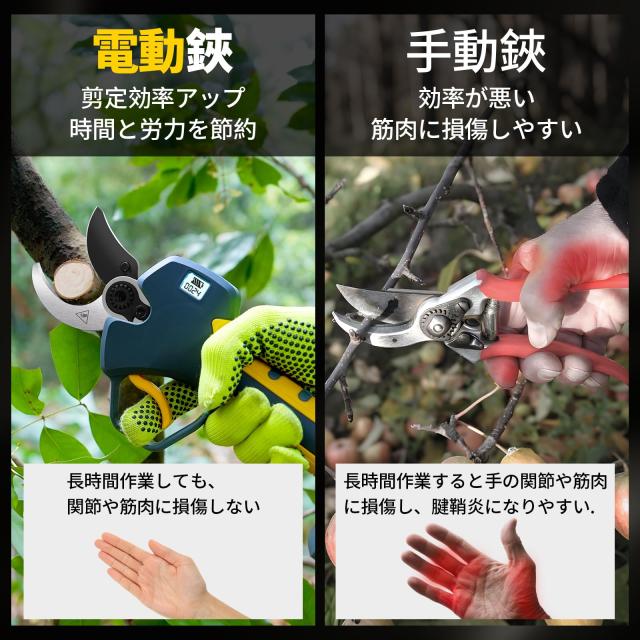 【切断力強化・日本製テフロン鋼刃】 Prunarbo 電動剪定バサミ 40ｍｍ切断径 マキタ互換 2000mAh大容量バッテリー2個付属 電動ハサミ 剪_2