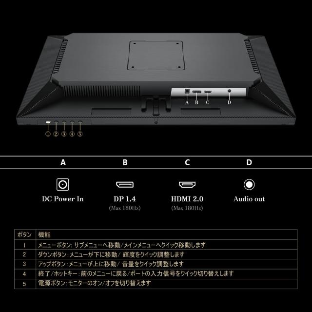 INNOCN ゲーミングモニター 24.5インチ 180Hz HDR400 フルHD IPSパネル