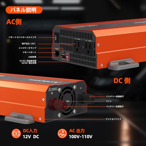 1080W純正弦波インバーター 12V DCから100V 110V AC変換 リモートモニターコントローラー付き 5V 2.1A USBポート搭載 家庭用 RV トラック