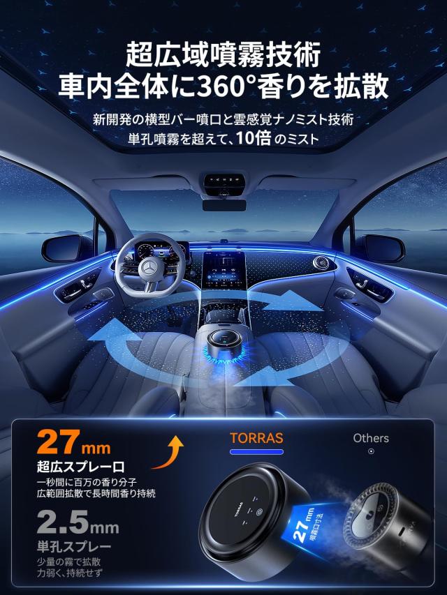 TORRAS 車 アロマディフューザー 【360°香り拡散・雰囲気ライト・省
