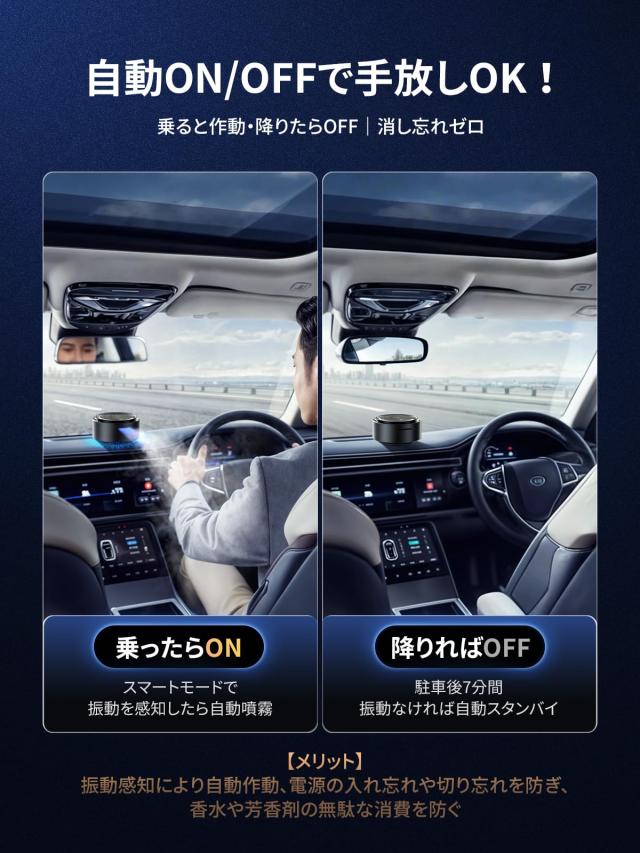 TORRAS 車 アロマディフューザー 【360°香り拡散・磁気吸着・省スペース】 車 芳香剤 ナノミスト 自動ON/OFF 雰囲気ライト コードレス_3