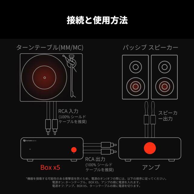 Fosi Audio BOX X5 プリアンプ ターンテーブル用 プリアンプ ホーム