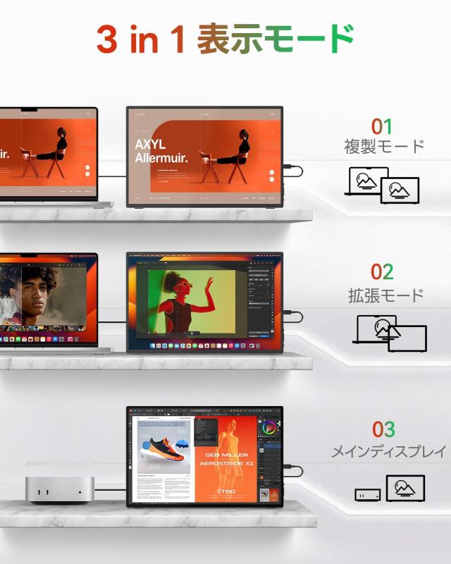 Intehill モバイルモニター 3k モニター 16 インチ AG非光沢IPSパネル