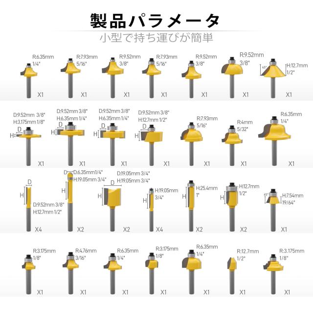 CSOOM【プロ仕様】超硬合金刃 木工用ロータリービット100本セット｜家具職人向け精密面取りツール_2