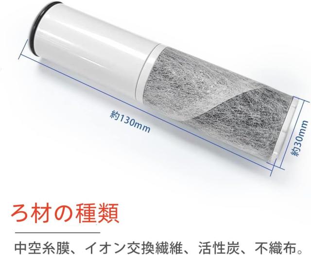 [純正品] 翌日配達 ZSRJT002R12BC 交換用浄水器カートリッジ（3本セット） ZSMJT402R12A(H・W)-E 浄水蛇口交換用カートリッジです 高性能_1