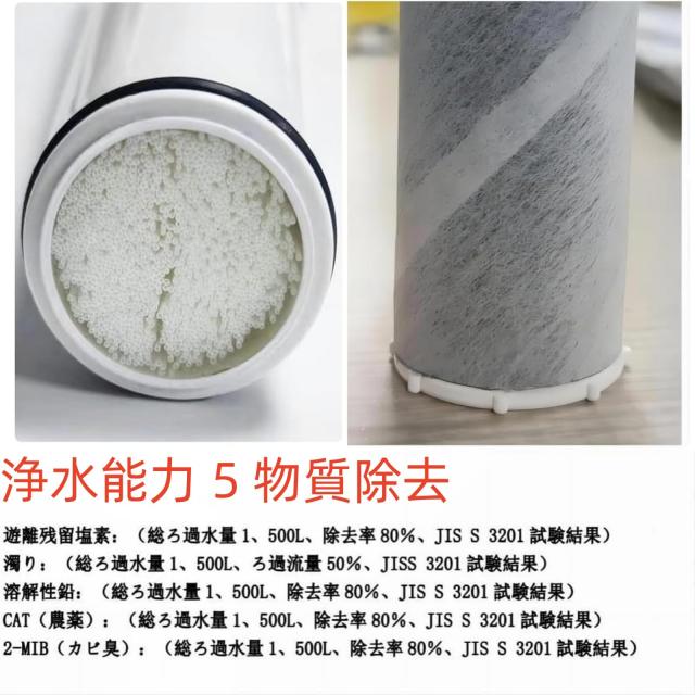 [純正品] 翌日配達 ZSRJT002R12BC 交換用浄水器カートリッジ（3本セット） ZSMJT402R12A(H・W)-E 浄水蛇口交換用カートリッジです 高性能_2