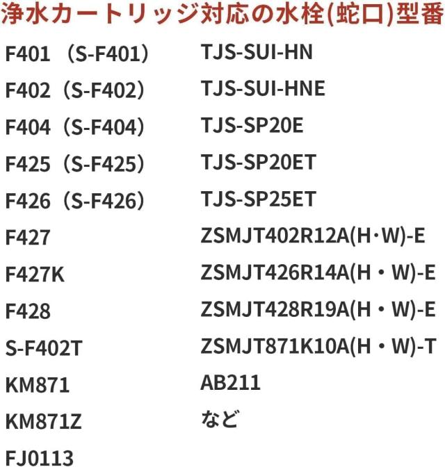 [純正品] 翌日配達 ZSRJT002R12BC 交換用浄水器カートリッジ（3本セット） ZSMJT402R12A(H・W)-E 浄水蛇口交換用カートリッジです 高性能_4
