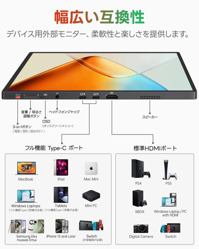 Intehill モバイルモニター 3k タッチモニター 16 インチ AG非光沢IPSパネル 3072x1920 黄金比16:10 SRGB 100%広色域 400nits高輝度 ミニ